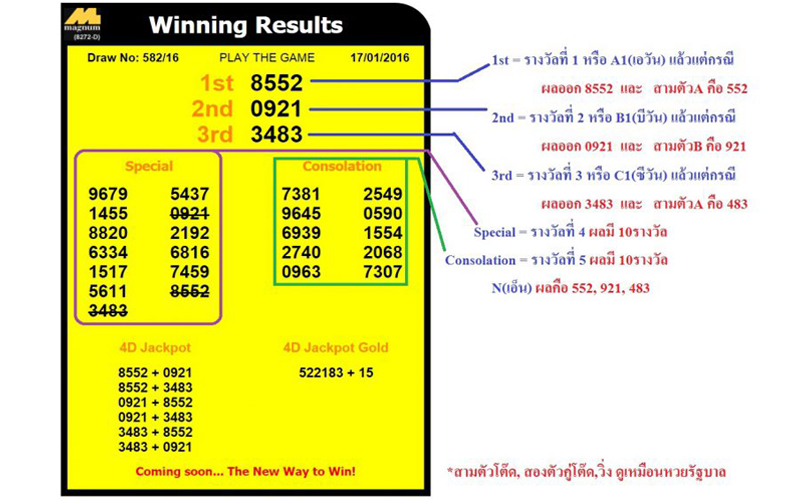 ผลเบอร์ มาเลย์