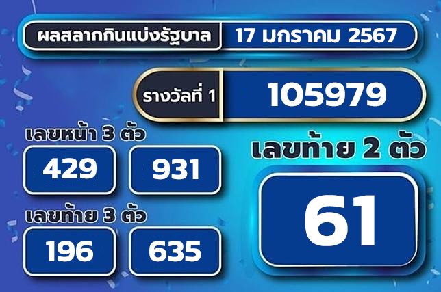 วิธีตรวจสลากกินแบ่งรัฐบาล-"How to check the government lottery"