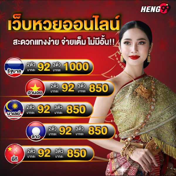 โปรโมทล็อตเตอรี่ - "Promote online lottery"