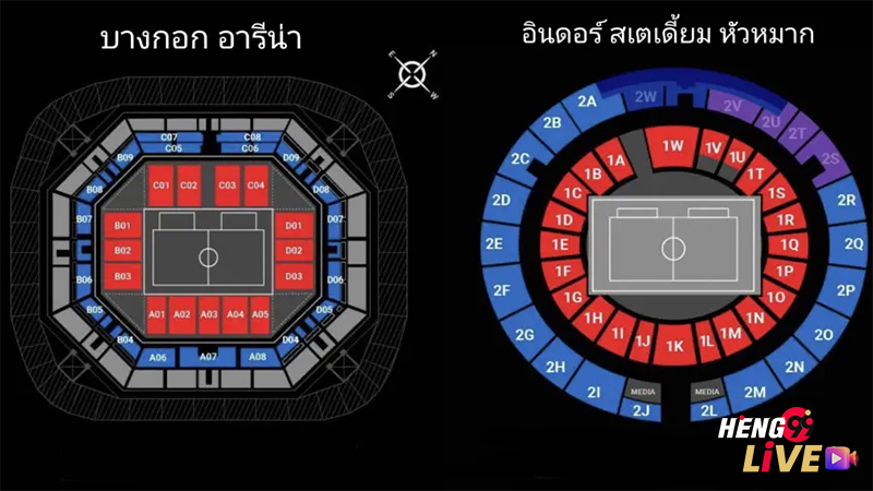 ถ่ายทอด สด ฟุต ซอล วัน นี้-"Live futsal broadcast today"