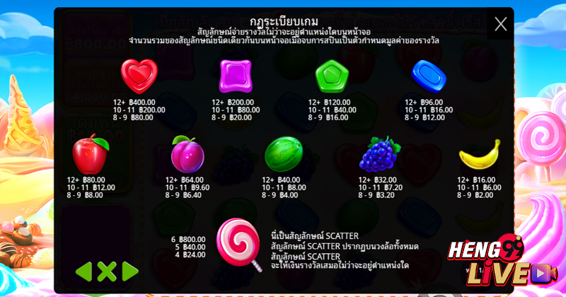 เกมสล็อตแท้-"Authentic slot games"