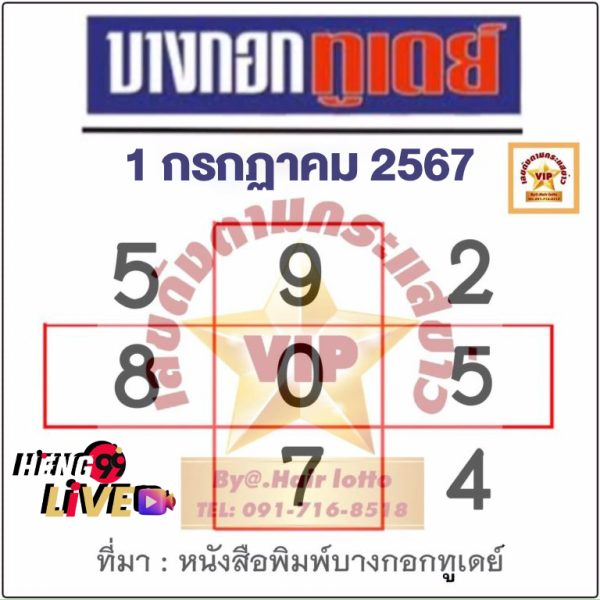 เลขบางกอกทูเดย์-"Thairath Daily News Lottery"