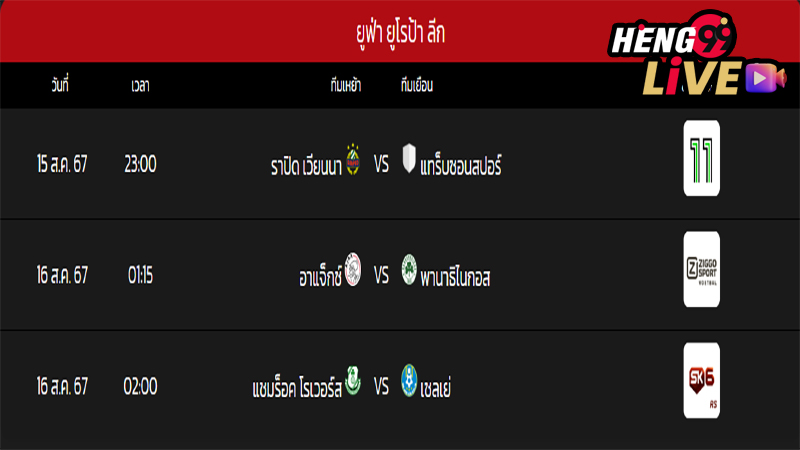 ตลาด ลูก หนัง วิเคราะห์บอลแม่นๆ วันนี้-"Football market, movies, accurate football analysis today."