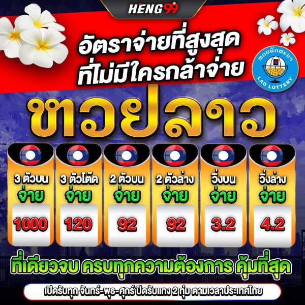 อัตราการจ่ายเงินสูงสุด-"Highest payout rate"