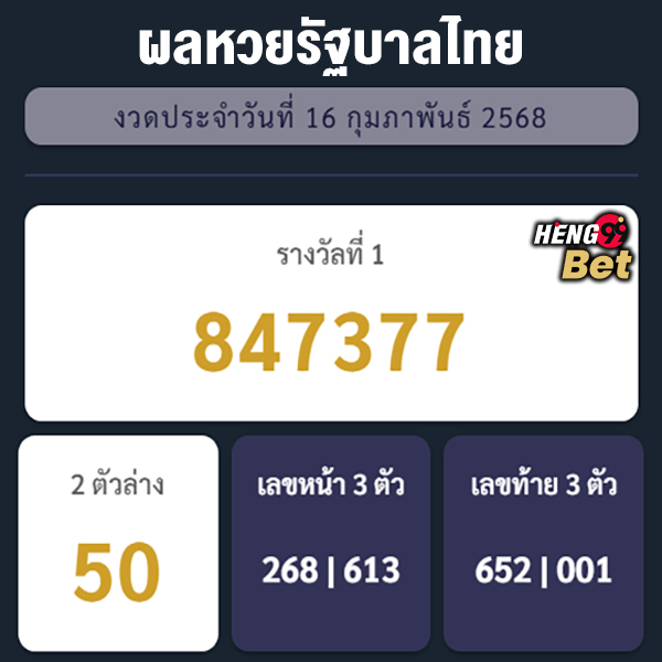 รูปภาพผลหวยรัฐบาลไทยของ heng99